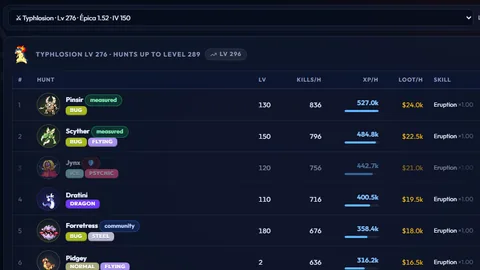 Hunt Advisor · PokeFun