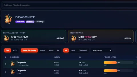 Market analyzer · PokeFun