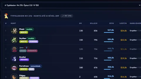 Hunt Advisor · PokeFun