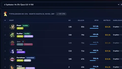 Hunt Advisor · PokeFun