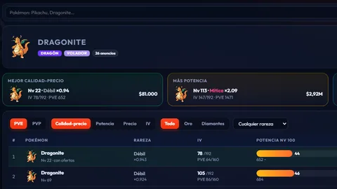 Analizador de mercado · PokeFun